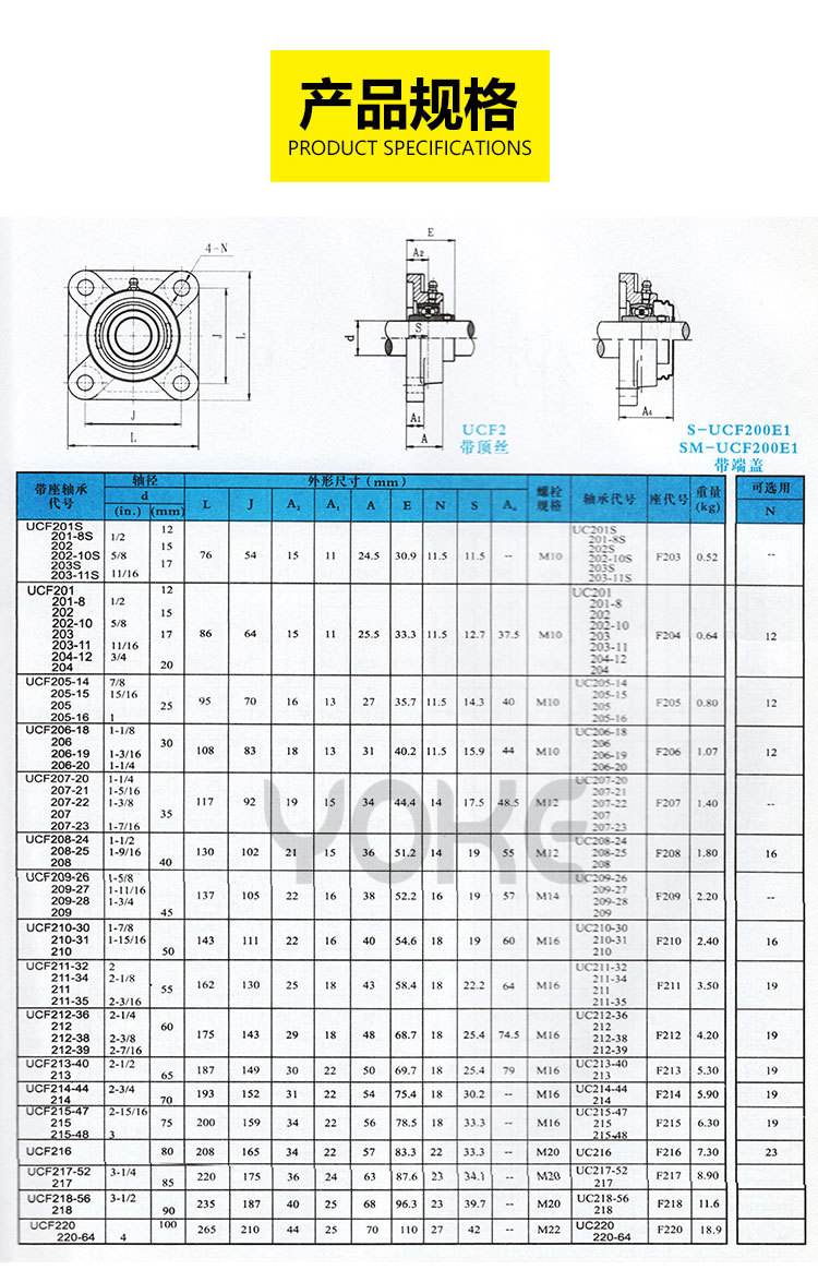压滤机专用带座外球面轴承 UCF211-UCF214轴承座优选方案