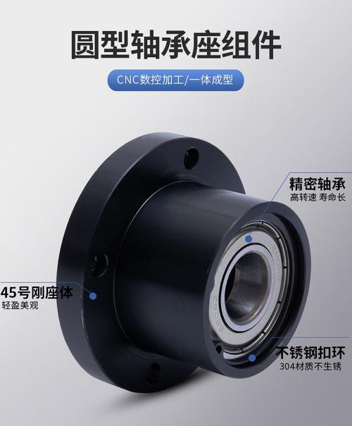 圆法兰轴承座带扣环双轴承座钢件圆型轴承固定座bfp01 bgrbb6204
